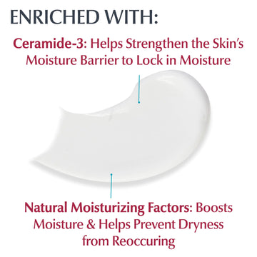 Eucerin Advanced Repair Body Cream for Very Dry Skin, Fragrance Free Daily Body Moisturizer, 16 Oz Jar